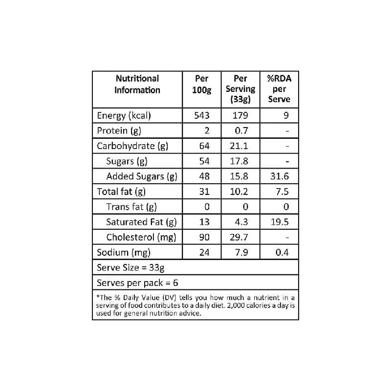 Lal Sweets Badam Laddoo, 400 g-3.webp